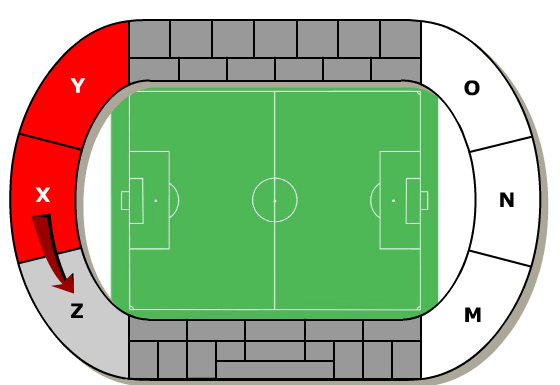 Stadionplan: Ablauf Katastrophe von Heysel